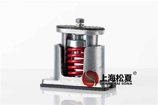 阻尼彈簧<a href='http://www.huchuangwang.com' target='_blank'><u>減震器</u></a>的介紹