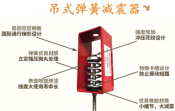 當(dāng)空調(diào)機(jī)組趕上吊式彈簧<a href='http://www.huchuangwang.com' target='_blank'><u>減震器</u></a>