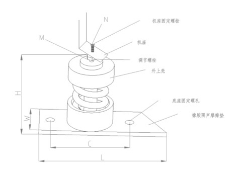 ZTJ型<a href='http://www.huchuangwang.com' target='_blank'><u>彈簧減震器</u></a>結(jié)構(gòu)圖