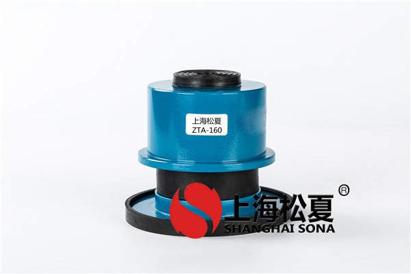 阻尼<a href='http://www.huchuangwang.com' target='_blank'><u>彈簧減震器</u></a>主要應(yīng)用于哪些行業(yè)和領(lǐng)域